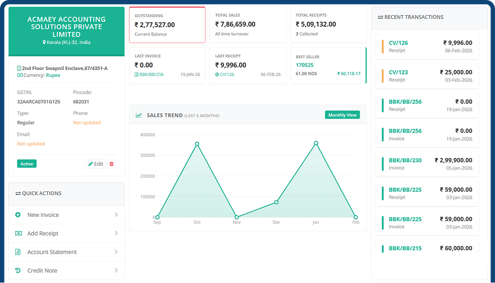 Customer Dashboard Preview